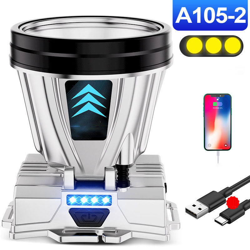 ⚡Lámpara alemana de alto rendimiento❗❗❗Solo quedan las últimas 100 piezas