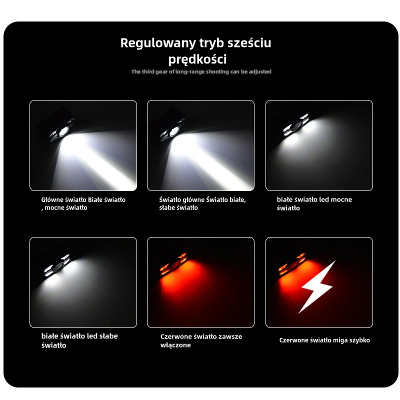 💥【Kup 1, a 1 otrzymasz gratis】🌟💡Indukcyjne reflektory LED z funkcją inteligentnego ładowania przez USB