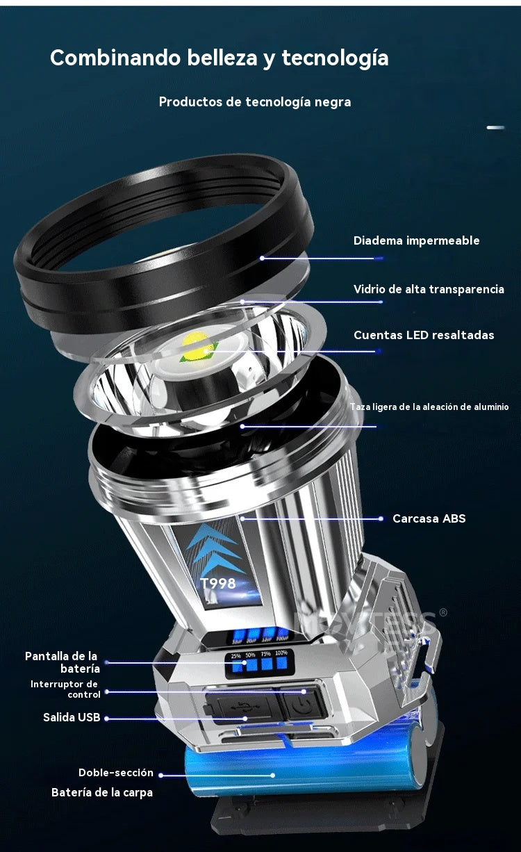 ⚡Lámpara alemana de alto rendimiento❗❗❗Solo quedan las últimas 100 piezas